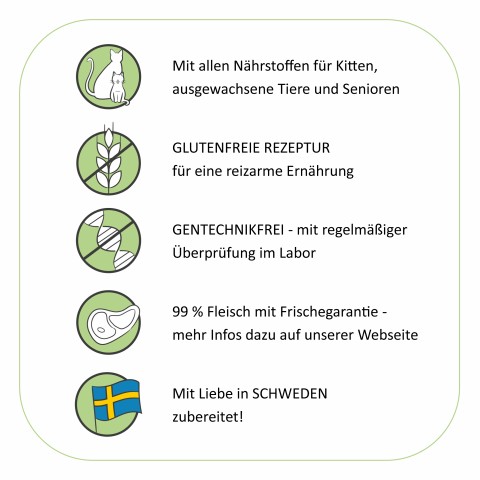 Kat Natvoer Powertöpfchen 200g 6 Stuk -4- Anifit